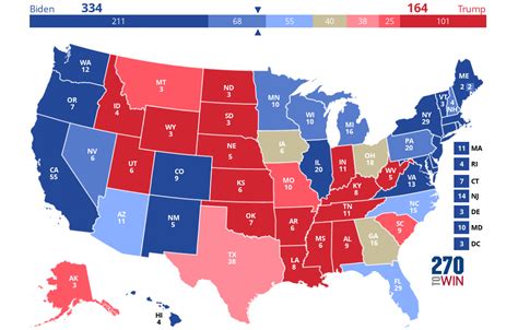american election 2020 odds|2020 Presidential Election Forecast Maps .